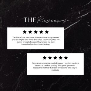 AI Content Creation System | Social Media Workflow & Templates