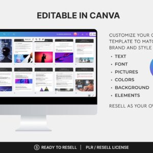 AI eBook Generator Canva Template | Editable eBook Creation Kit