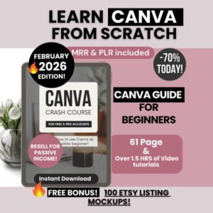 Canva Guide for Beginners | Step-by-Step Design Course & Templates