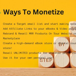 70+ Mindset Video Courses Bundle (MRR) – Self-Development & Personal Growth Digital Courses