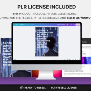 AI eBook Generator Canva Template | Editable eBook Creation Kit