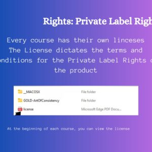 70+ Mindset Video Courses Bundle (MRR) – Self-Development & Personal Growth Digital Courses