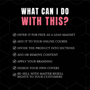 MRR Passive Income eBook Bundle | PLR & MRR