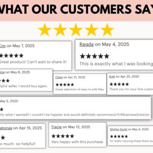 Fitness Checklist Printable | PLR & MRR | 2025-2027