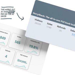 Six Figure Super Prompt | PLR & MRR