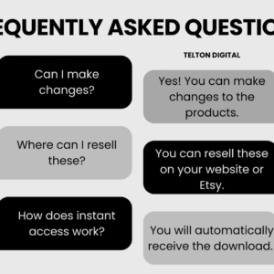 Print On Demand Business Guide | PLR & MRR