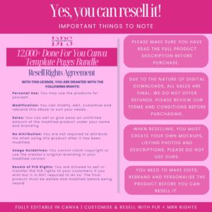 12,000 Done-For-You Canva Templates | Planners, Journals & Trackers | PLR & MRR 2025-2027