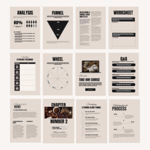 85 Page Done-for-You eBook Canva Template | Editable eBook Design | PLR & MRR