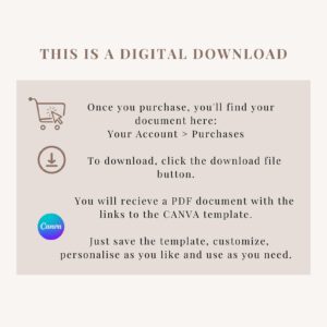 85 Page Done-for-You eBook Canva Template | Editable eBook Design | PLR & MRR