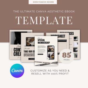 85 Page Done-for-You eBook Canva Template | Editable eBook Design | PLR & MRR