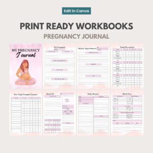 10,500 Canva Planner Templates 2026-2027 | PLR & MRR