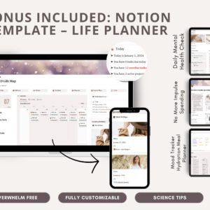 1000+ ADHD & Mental Health Canva Templates PLR Master Resell Rights