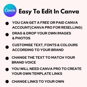 7,500+ Canva Templates Bundle | Planners, Journals & Digital Designs