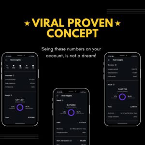 700+ Fitness Gym Reels Bundle PLR + MRR