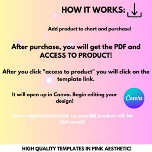 Fitness & Nutrition Bundle | PLR & MRR