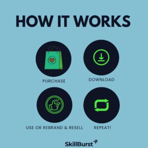 Fitness Mega Bundle | PLR & MRR