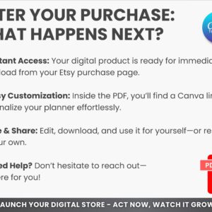 Ultimate Fitness Planner Bundle | PLR & MRR