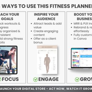 Ultimate Fitness Planner Bundle | PLR & MRR
