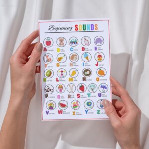 35,500+ Educational Kids Resources Bundle | PLR & MRR