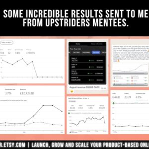1000 Digital Product Ideas | Creative Business & Content Ideas Guide