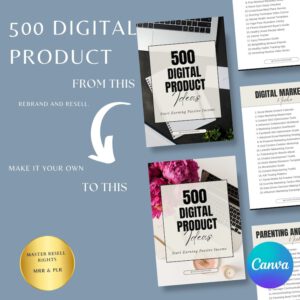500 Digital Product Ideas | Content & Creative Ideas Bundle
