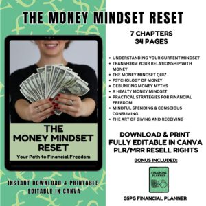 Money Mindset Journal & Financial Planner | Editable Canva Template